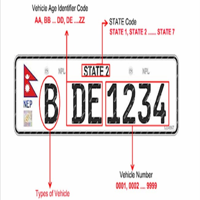 Embossed discount number plate